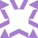 Neurotrophic Labs