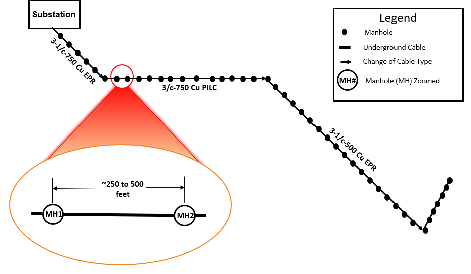 Diagram

Description automatically generated